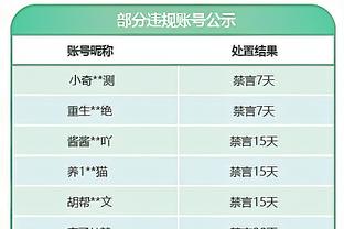 第三节砍下11分！斯特鲁斯：我进入了节奏 队友们知道这一点