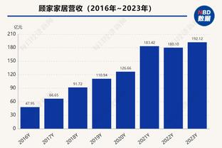 超级高效！麦康纳11中10得20分11助 末节8分主导灭火